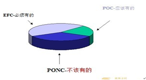 收入证明_教师收入倍增(3)