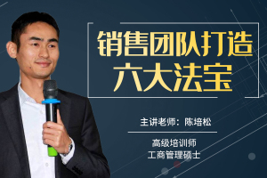 销售团队打造六大法宝