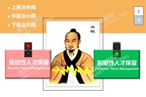 VBP后的医药格局