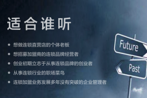 四棱镜透视法——连锁体系建设