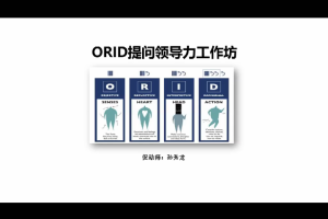 ORID提问领导力工作坊