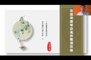 思维导图帮您高效整理思维