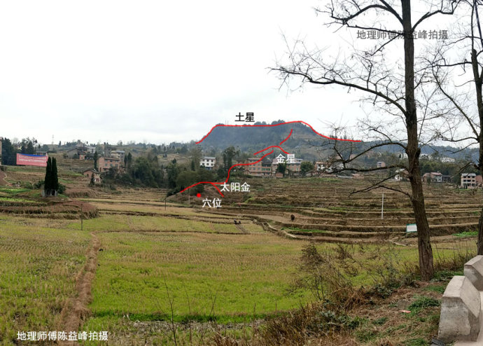 土星结穴在金4,土星结穴在金土星作穴亦依子,必是窝中有突体;土腹藏金